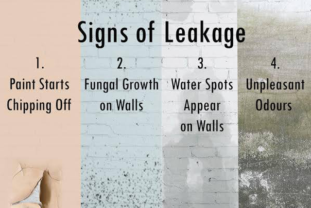Waterproofing Solutions to Protect Walls and Terrace from Leakage