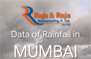 Mumbai Monsoon Rainfall Data 15 June 2020