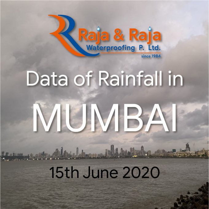 Mumbai Monsoon Rainfall Data 15 June 2020