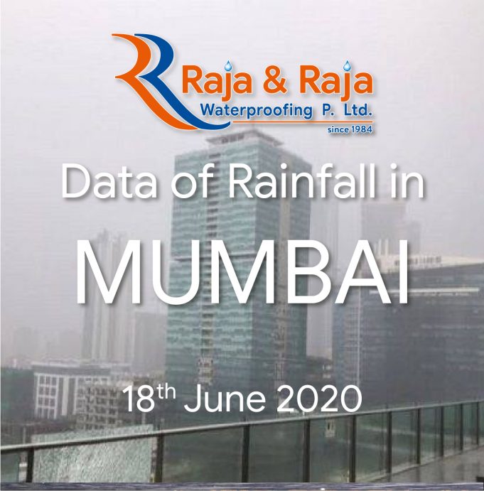 Mumbai Monsoon Rainfall Data 18 June 2020