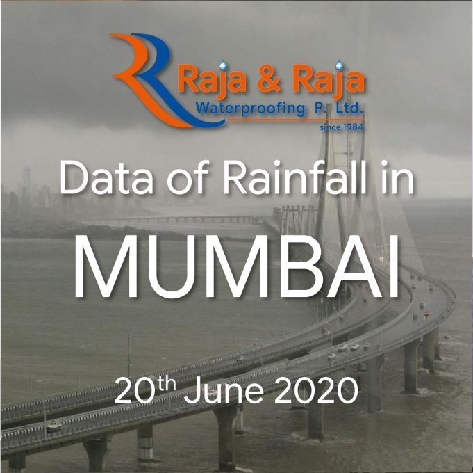 Mumbai Monsoon Rainfall Data 20 June 2020