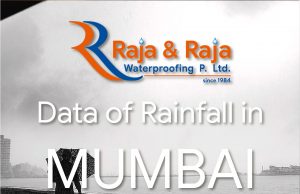 Mumbai Monsoon Rainfall Data 21 June 2020