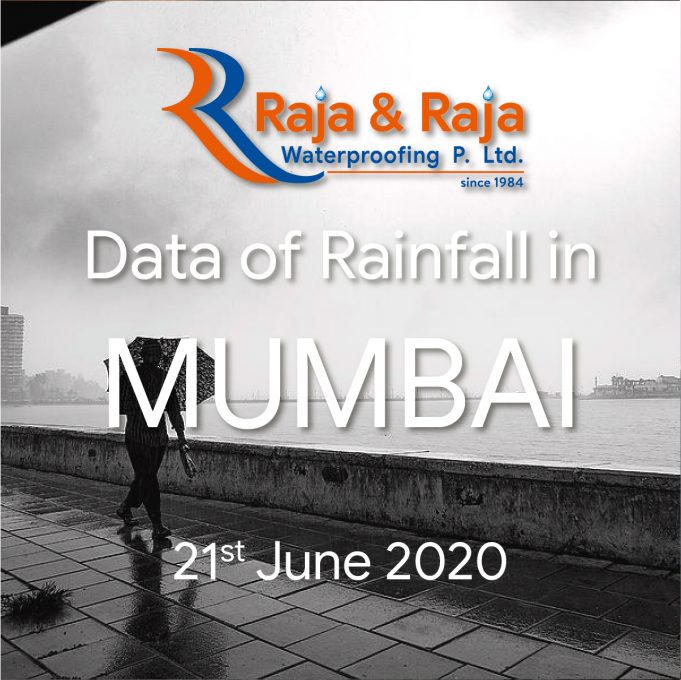Mumbai Monsoon Rainfall Data 21 June 2020