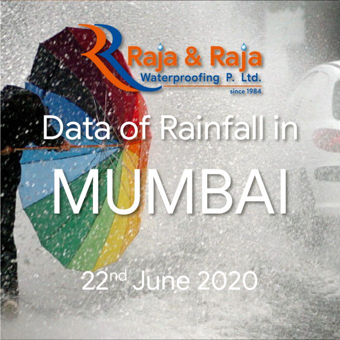 Mumbai Monsoon Rainfall Data 22 June 2020