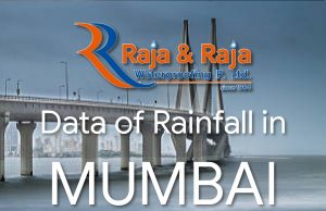 Mumbai Monsoon Rainfall Data 24 June 2020