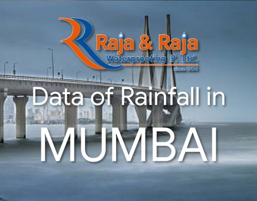 Mumbai Monsoon Rainfall Data 24 June 2020