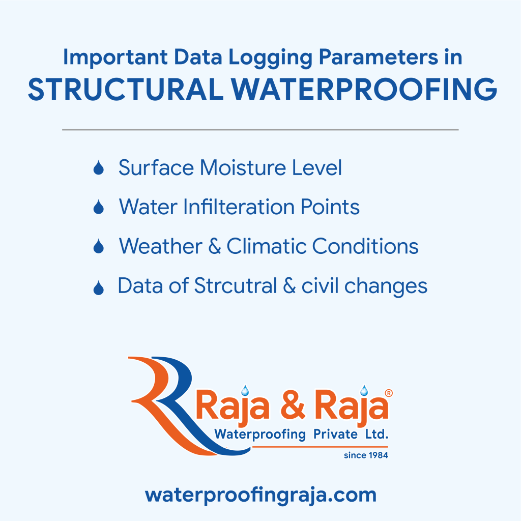 This image give the synopsis of the Data Logging parameter and its importance in Structural Waterproofing